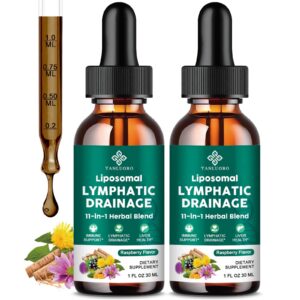 Frasco de gotas con etiqueta frontal