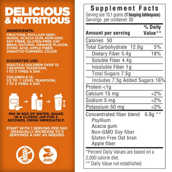 Yerba Prima Fibra Diario caja lateral