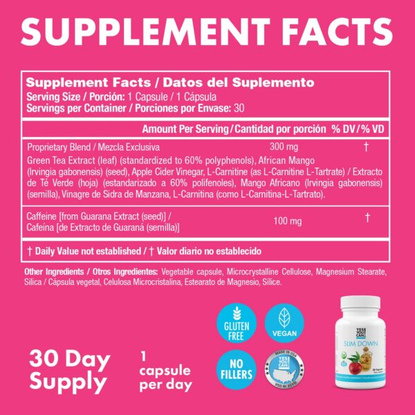 Detalle de cápsula Slim Down