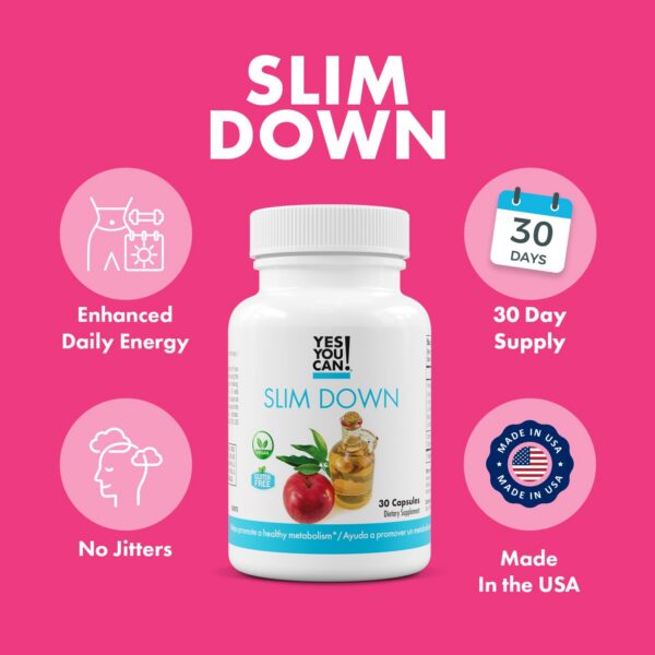 Etiqueta Slim Down en fondo blanco