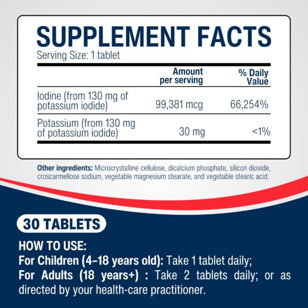 Version 1.0.0 Caja y envase de tabletas de yoduro de potasio