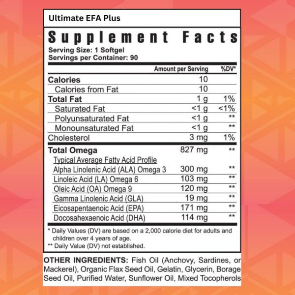 Version 1.0.0 Etiqueta Beyond Osteo-Fx