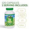 Capsulas y frasco de Bio Calcium