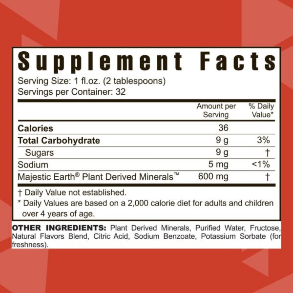 Youngevity Cheri-Mins ingredientes