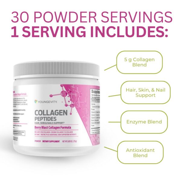 Detalle de ingredientes y biotina