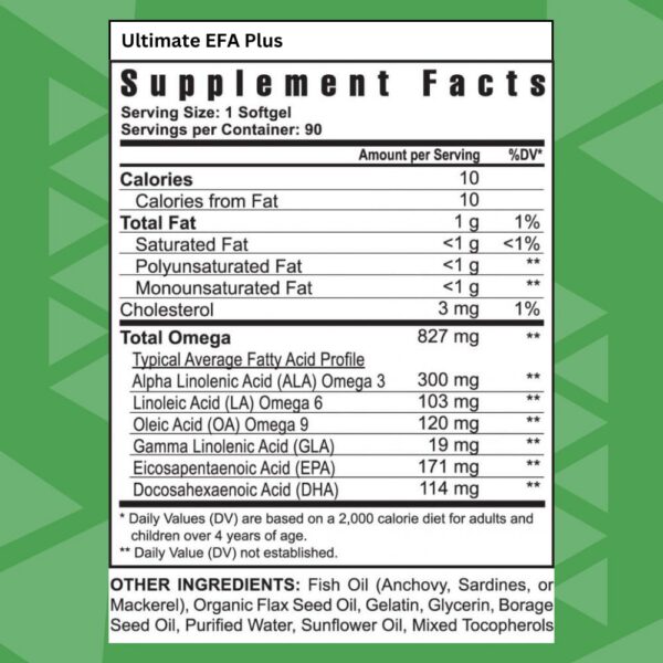 Version 1.0.0 Tabla de ingredientes Start Pak 2.5