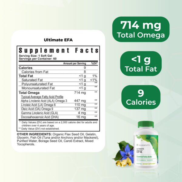 Youngevity Ultimate EFA etiqueta de ingrediente