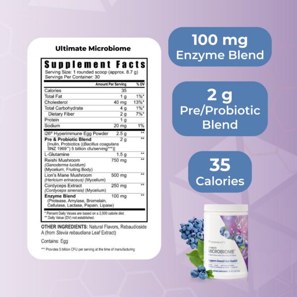 Version 1.0.0 Frasco con tapa y etiqueta