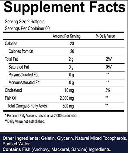 Frasco de Your Nutritionist Omega-3 Fish Oil