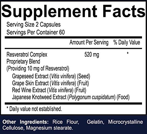 Detalles de ingredientes y valor nutricional