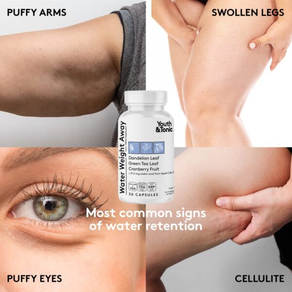 Version 1.0.0 Cápsulas para limpieza y energía control de peso Youth & Tonic