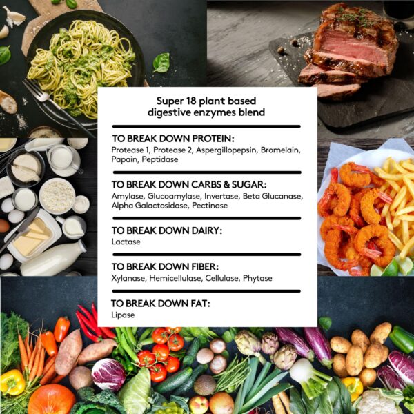 Cápsulas de Youth & Tonic Digestive Enzymes y probióticos