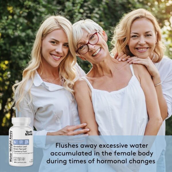 Youth & Tonic pastillas naturales retención líquidos abdomen