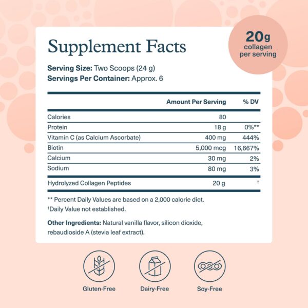 Etiqueta y frasco de diferentes