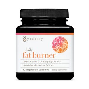 Youtheory Daily Fat Burner botella frente