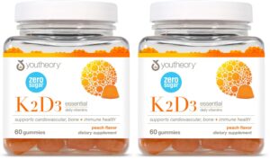 Version 1.0.0 Frente del envase Youtheory K2D3 gomitas