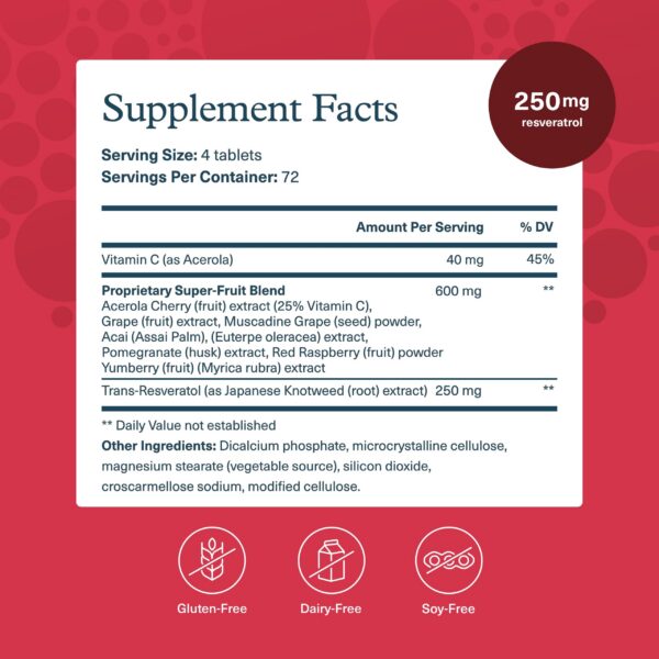 Etiqueta del frasco con ResVida