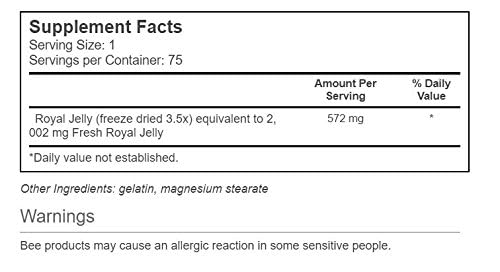 Detalles de etiqueta y cápsulas