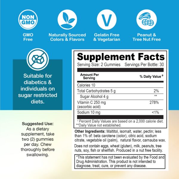 Version 1.0.0 Detalle lateral gominolas Yum-Vs Vitamina C