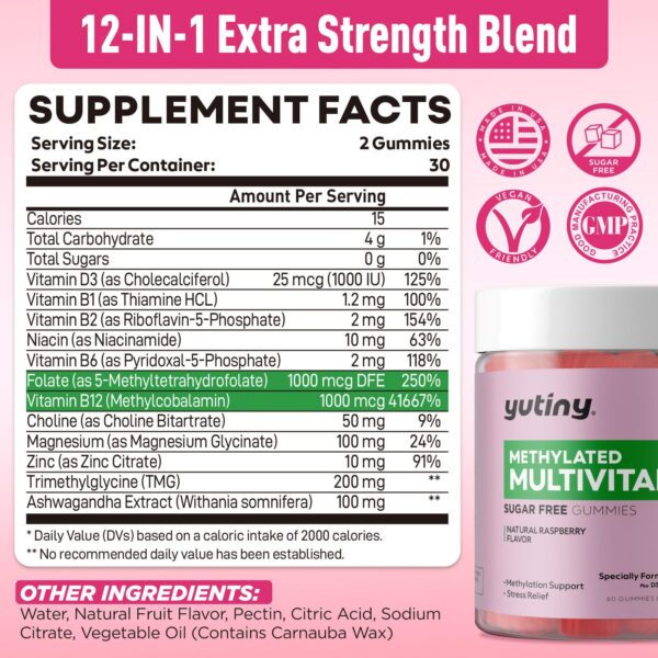 Gomitas Yutiny en blister