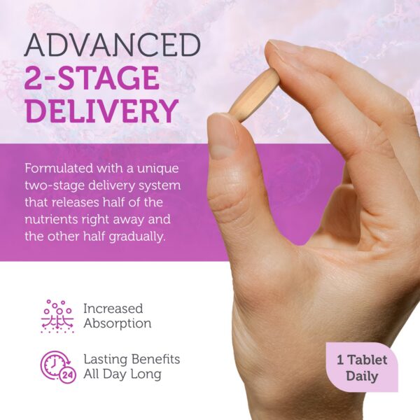 Version 1.0.0 Cápsulas Zahler B-Complejo