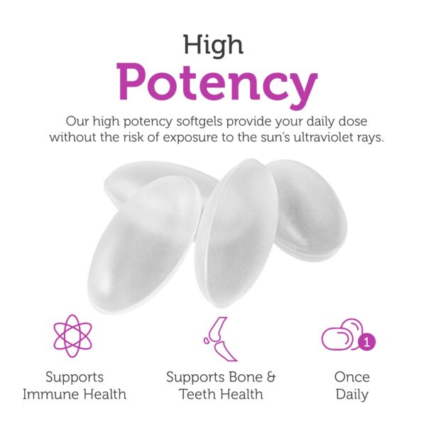 Envase Zahler D3 10000 UI