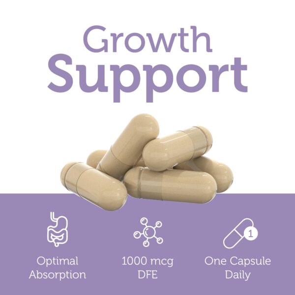 Cápsula de Zahler Methylfolate