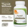 Cápsulas Thyraid y envase