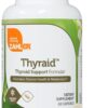 Version 1.0.0 Frasco de Zahler Thyraid