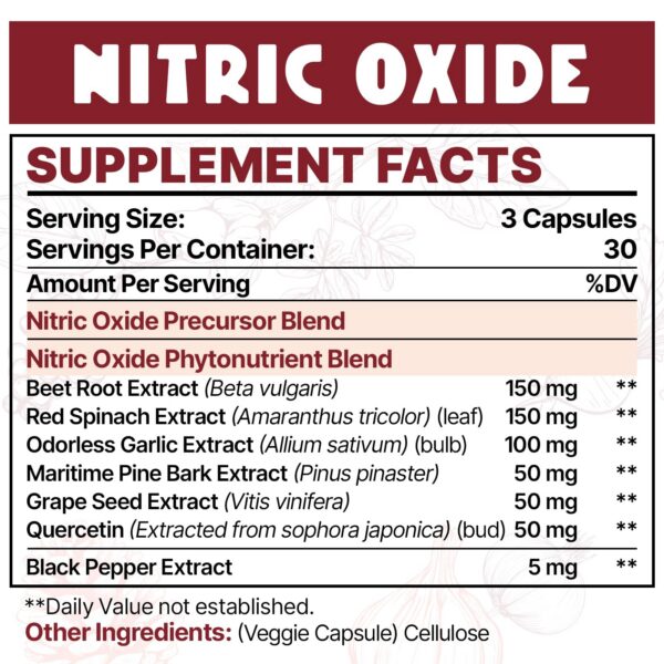 Etiqueta de Zdoroviye Óxido Nítrico