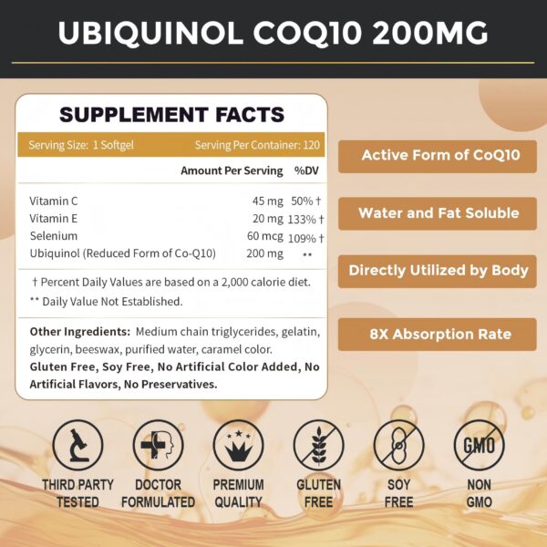 Version 1.0.0 Etiqueta del producto ZEBORA CoQ10 ubiquinol