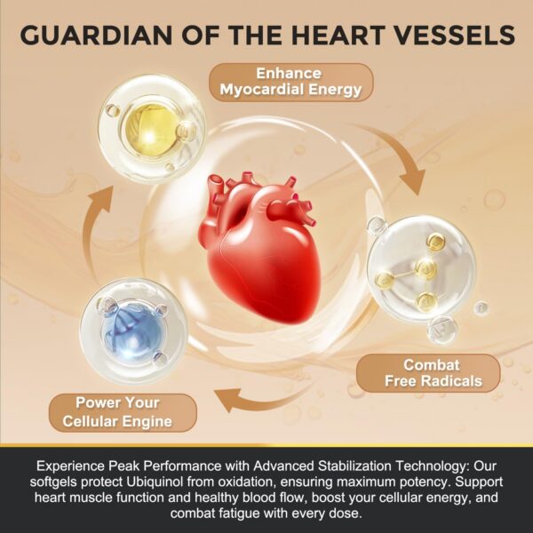 Frasco de 120 cápsulas ZEBORA CoQ10 ubiquinol