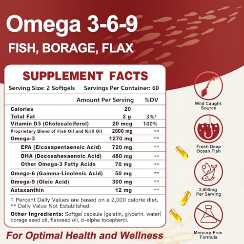 Etiqueta ZEBORA Omega 3-6-9 astaxantina