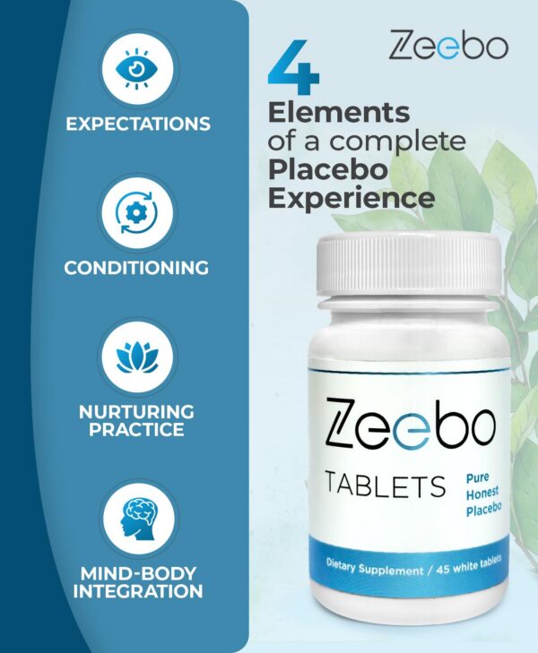 Zeebo Placebo Pills envase y etiqueta