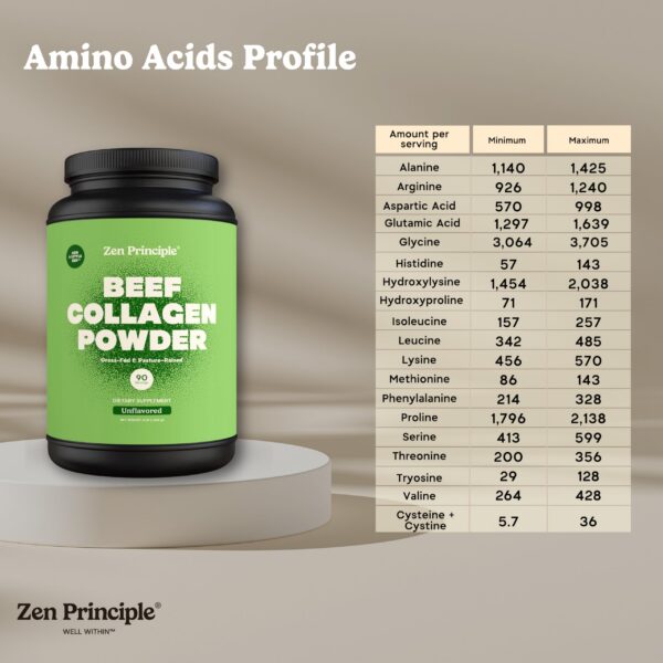 Detalles de etiqueta y composición