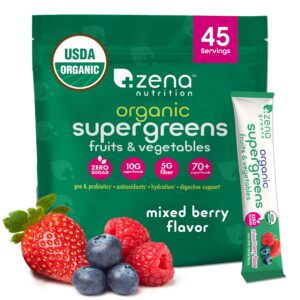 Version 1.0.0 Frente del producto Zena Nutrition Polvo Supergreens