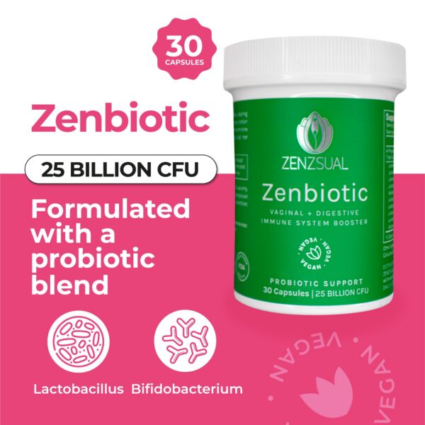 Version 1.0.0 Cápsulas de Zenbiotic Probióticos para Mujeres