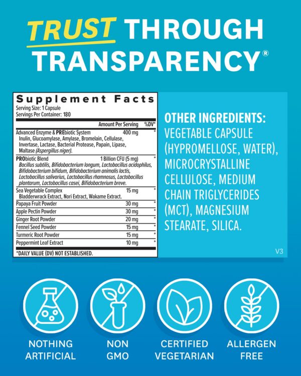Etiqueta frontal de Zenwise Health enzimas digestivas