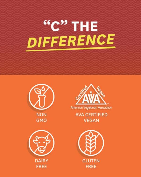 Zenwise Health suministro suplemento vitamina c liposomal