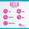 Caja de Zermat Vitazer Bella Women's Multi
