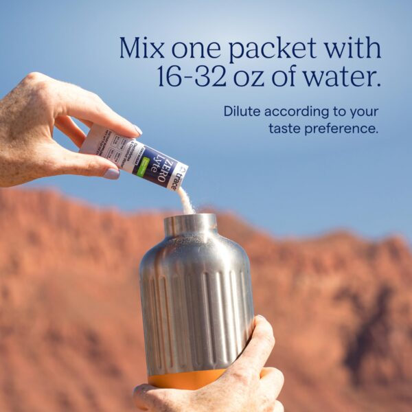 Version 1.0.0 Sobre individual ZeroLyte