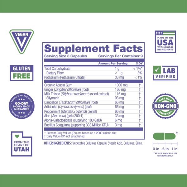 Etiqueta de ingredientes Zhou 3 Day Renew