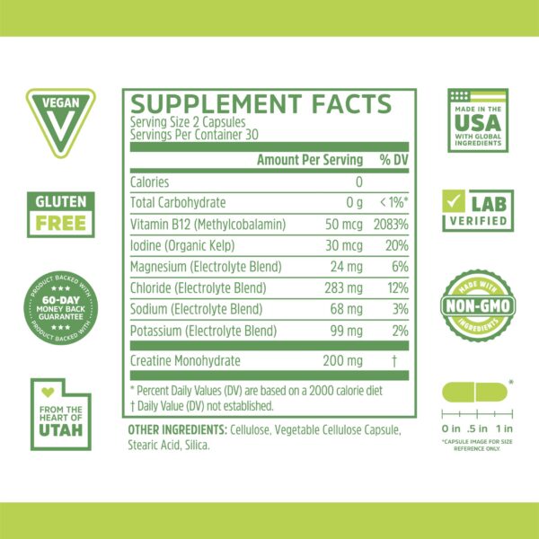 Etiqueta del producto Zhou Fast Support+