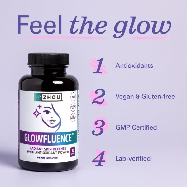ZHOU Glowfluence etiqueta de ingredientes