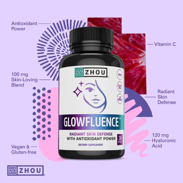 ZHOU Glowfluence etiqueta nutricional