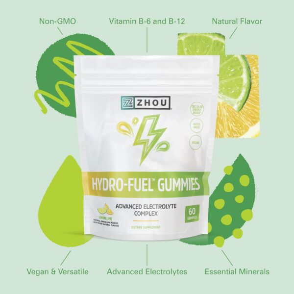 Version 1.0.0 Envase de Hydro-Fuel gomitas