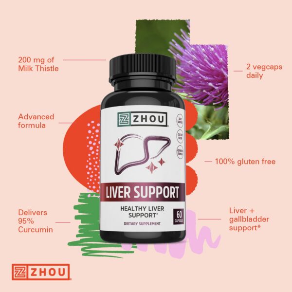 Version 1.0.0 Presentación de 60 cápsulas en envase