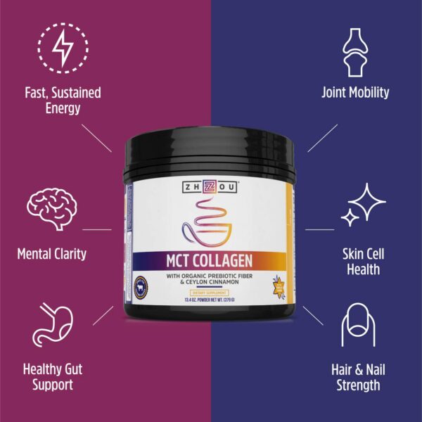 Polvo blanco listo para mezclar