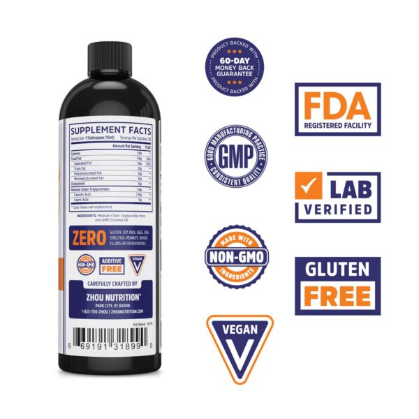 Version 1.0.0 Etiqueta Zhou MCT Oil sin sabor