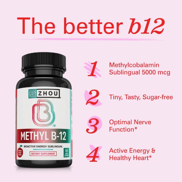 Version 1.0.0 Cajas de Zhou Methyl B12